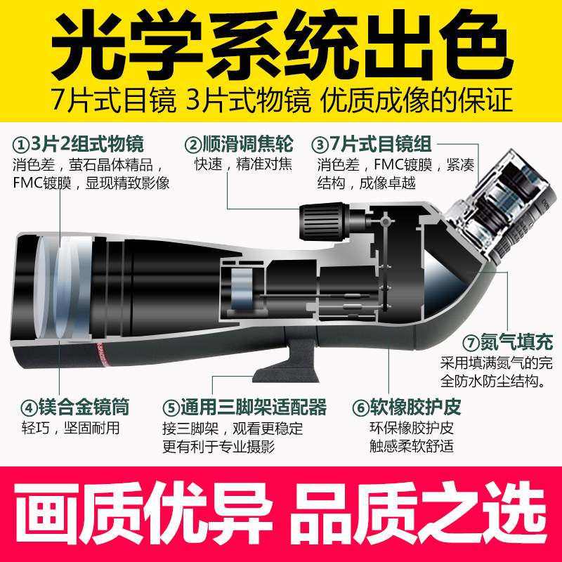 saga萨伽单筒变倍高倍高清80观鸟镜 saga萨伽普通望远镜