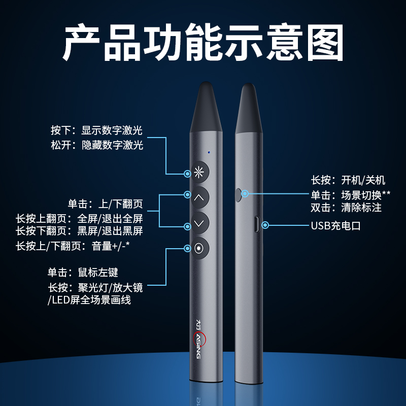 大行A12希沃翻页笔充电一体机ppt遥控笔教师用多媒体幻灯片多功能电子笔投影笔希沃电子白板麦克风鼠标激光笔 - 图1