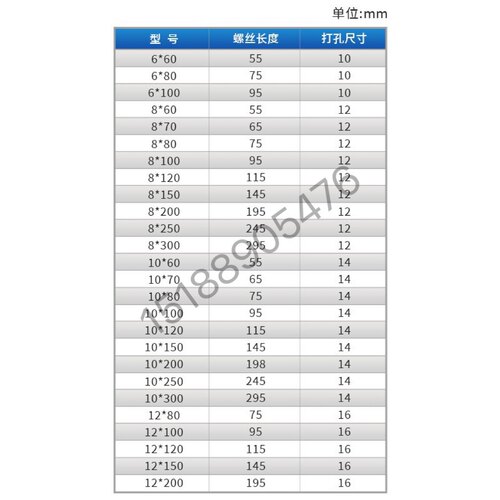 厂家直销 镀锌铁制内置式膨胀螺丝 外六角内膨胀螺栓M6M8M10M12 - 图1
