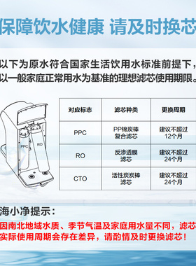 海尔净水器HRO7558/1H58-3/5023-3PRO暖暖台式家用复合反渗透滤芯