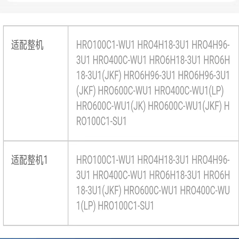 海尔净水机器滤芯HRO100C-WU1/C1-SU1/EA1/7530/72/HKC75-RLC0A3 - 图2