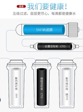 海尔施特劳斯净水器HSNF-1500P0/P0A/P1(400) 滤芯净水机过滤器