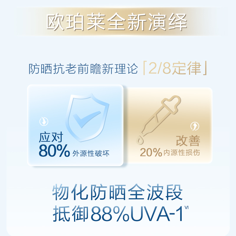 【天猫U先】欧珀莱防晒霜抗光瓶15ml面部清爽轻薄防水 - 图0