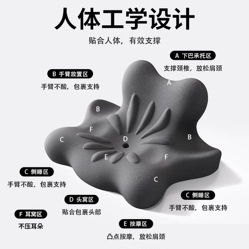 趴睡枕枕头护颈椎床头靠垫护颈枕俯卧位趴着睡觉玩手机看书趴枕垫 - 图2