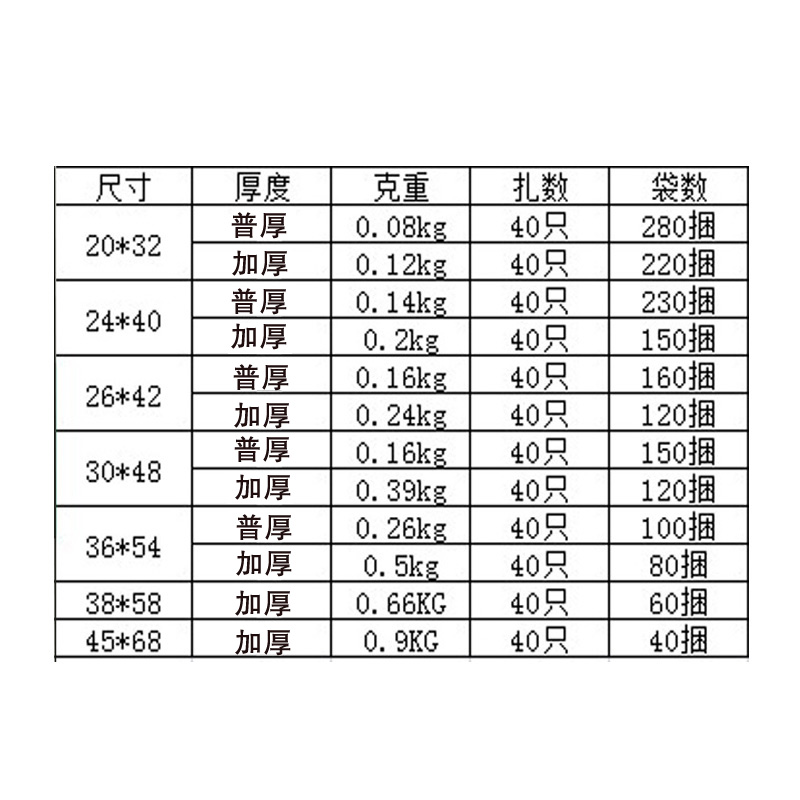 可分解塑料袋批发商用食品袋超市购物袋生物环保背心打包袋外卖袋-图0