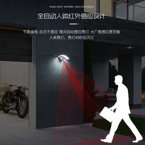 户外壁灯洗墙灯别墅庭院阳台过道走廊门口户外防水外墙暖光感应灯 - 图0