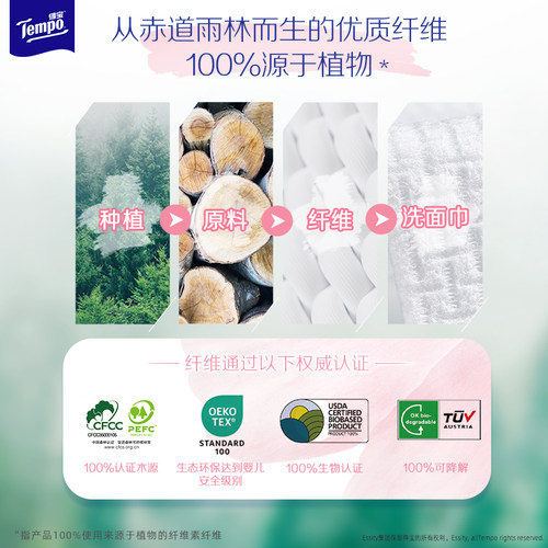【新品】得宝洗脸巾悬挂式花漾肌乳霜挂抽干湿两用洁面巾60抽1包h - 图2