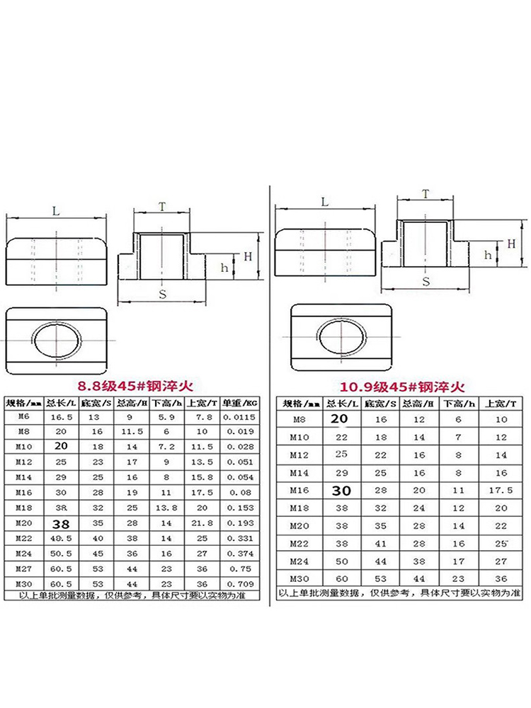 定制T形螺母块高强度45钢T型螺母机床压板块淬火模具加强型整件大