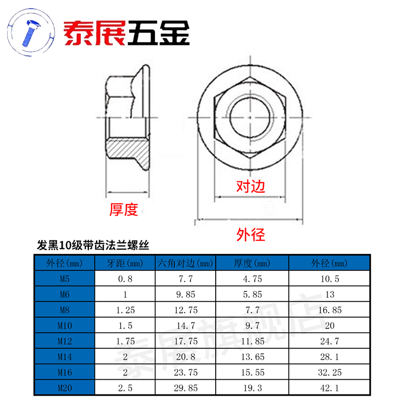 GA/GN法兰螺丝不带齿发黑10.9GB5787高强度40cr法兰六角带垫螺栓 - 图3