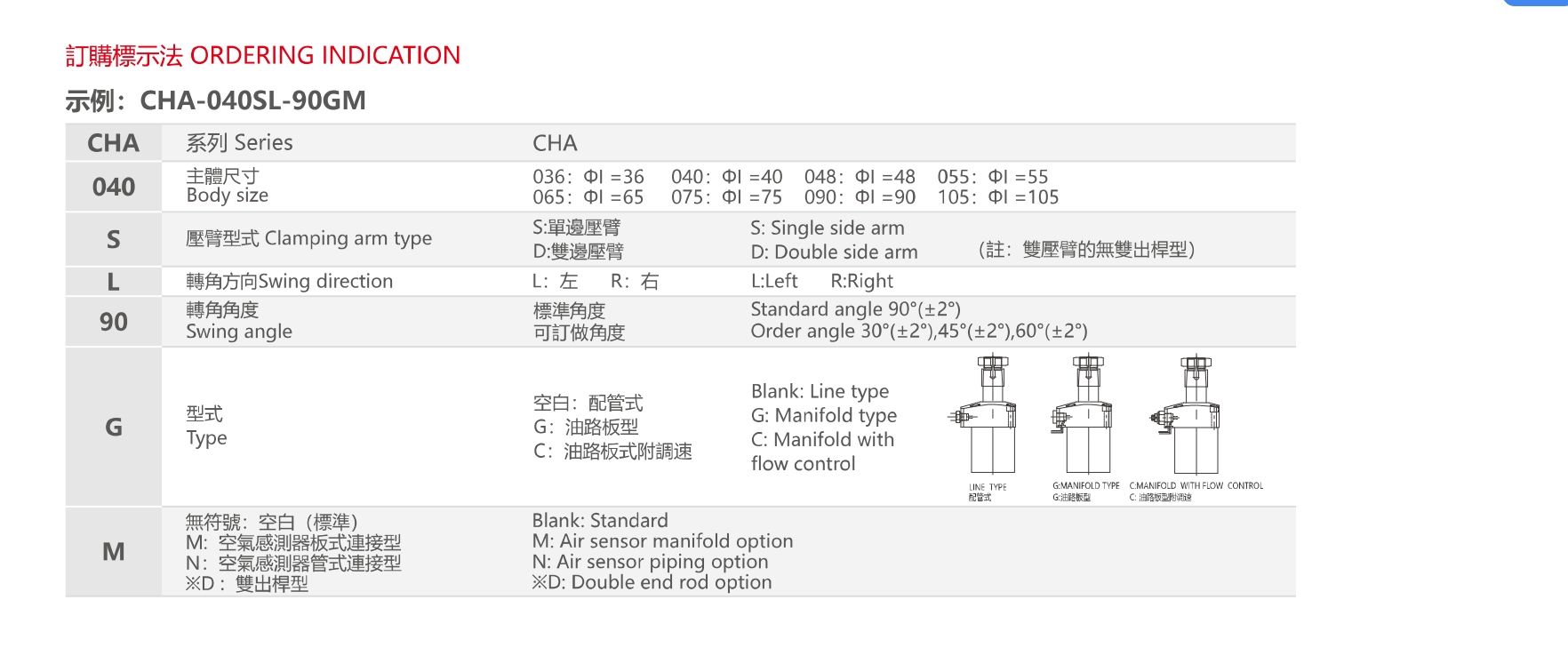 嘉刚型CHA转角油缸CHA-040SR-90C  036  048 055 065 G C LR油缸 - 图1