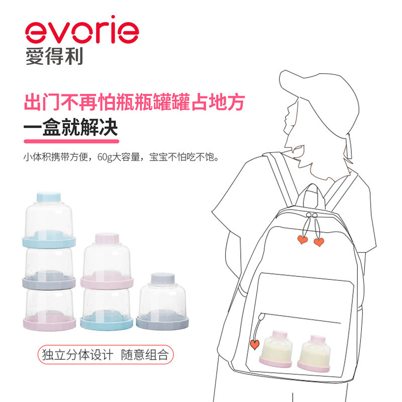 爱得利三层奶粉盒大容量辅食分装盒 爱得利爱贝隆奶粉储存盒/奶粉盒
