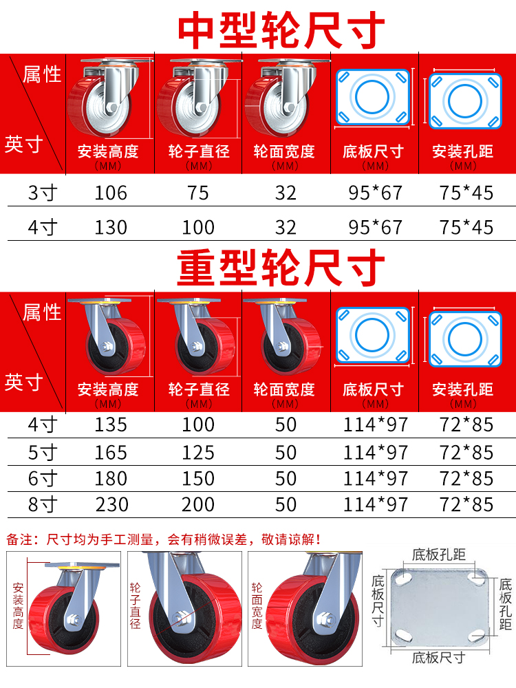 板车手推车拉货吨工业聚氨酯万向轮实心想6寸超重型5承重脚轮轮米 - 图2