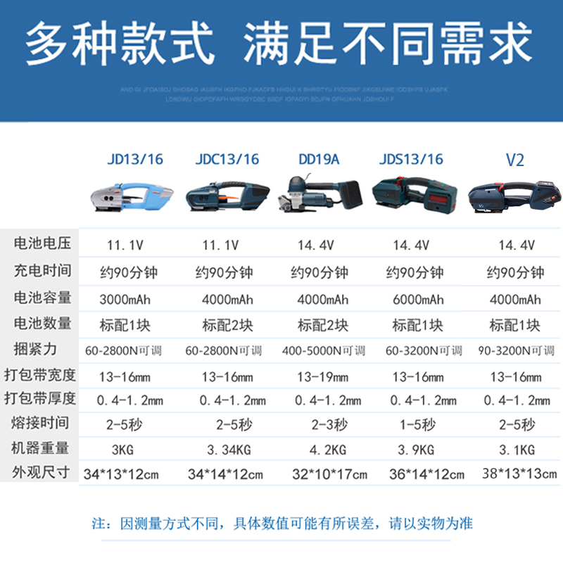 【顺丰包邮免开专票】鼎兴 JD13/16电动打包机手提式全自动小型捆扎机塑钢带热熔打包机器捆包机pp带打包机-图3