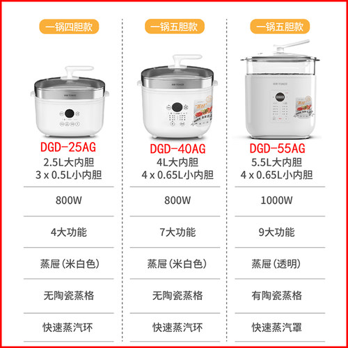 天际（家电） DGD55-55AG隔水电炖锅40/25AG超快蒸炖家用容量配件 - 图0