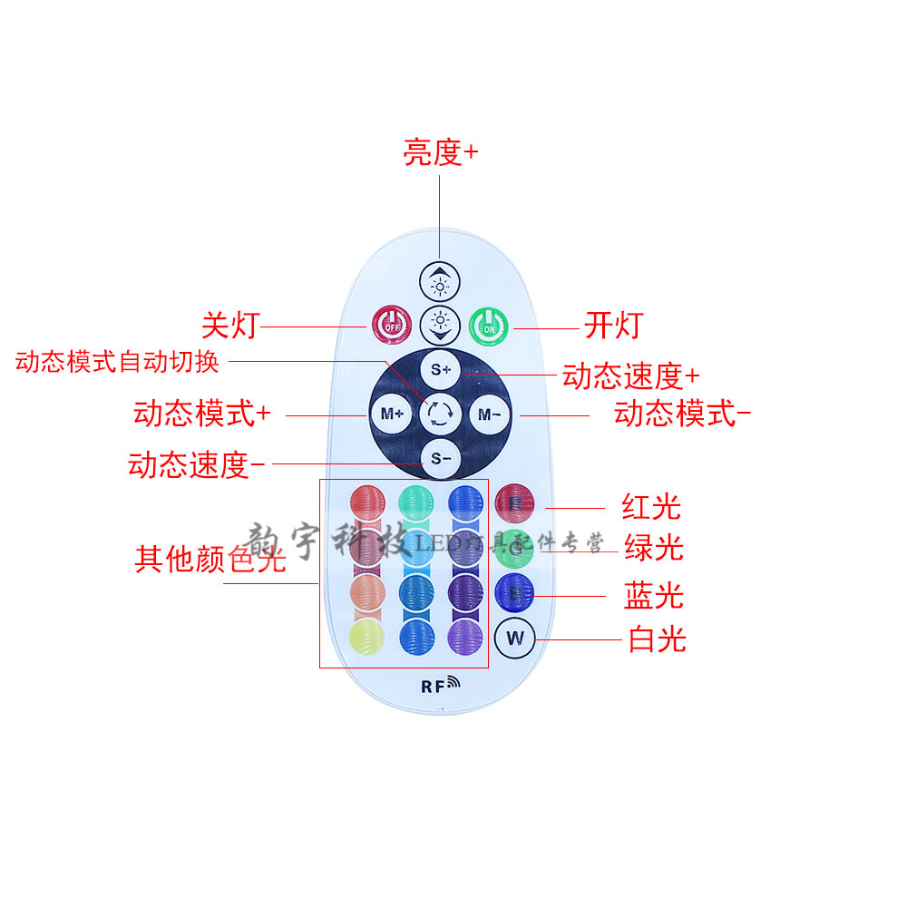 大功率LED七彩灯箱发光字招牌变色调光器RGB灯带条控制器12/24V - 图3