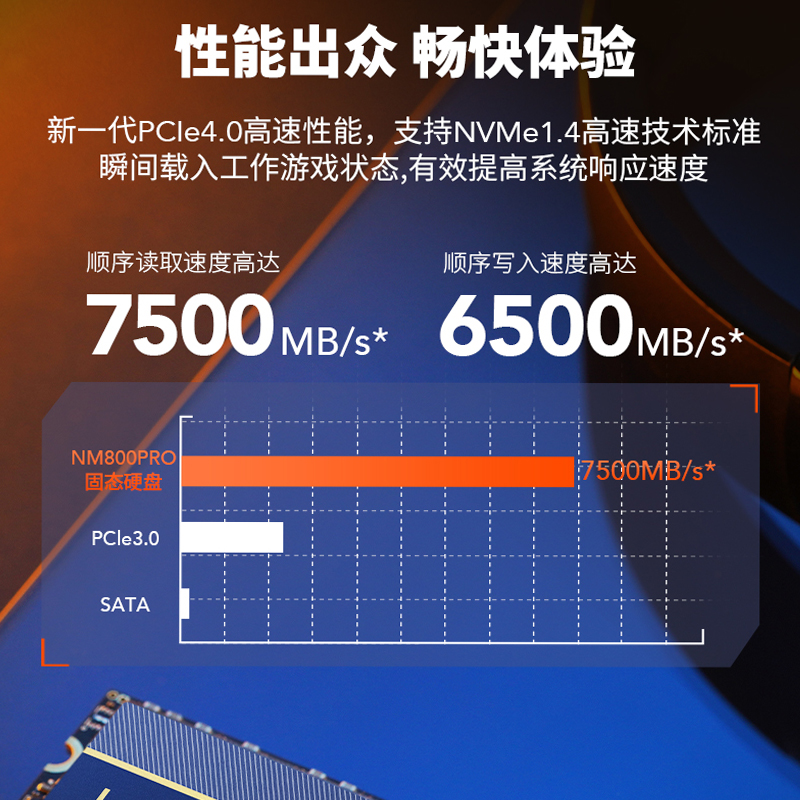 雷克沙 NM800PRO 2T 1T 512G PCIe4.0固态硬盘M.2 2280笔记本PS5 - 图2