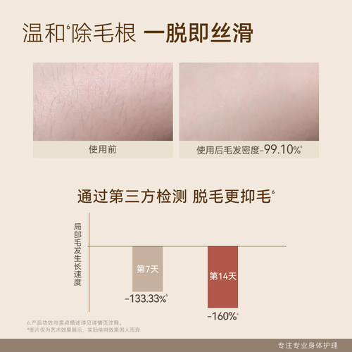 水之蔻非唇部脱毛膏否脱唇毛非面部否去胡子女生专用温和不留黑点 - 图2