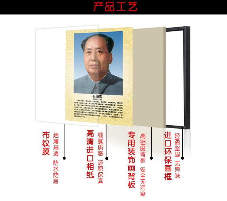 十大元帅毛主装饰画伟人挂画像马克思中堂将军领导会议室墙画学校