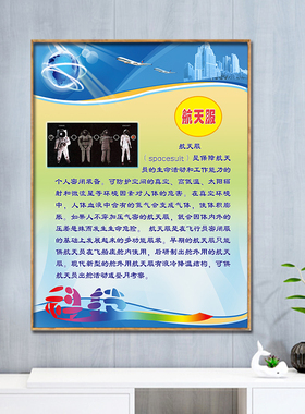 校园科技文化装饰画宣传挂画教室挂图技知识布置装饰科普知识海报