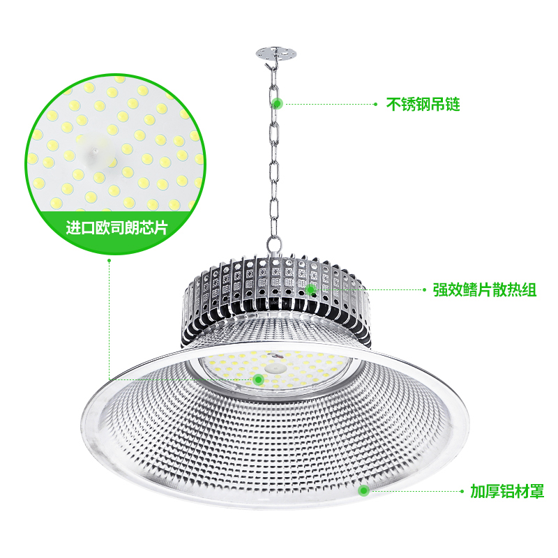 上海亚明led工矿灯鳍片工厂房仓库车间照明灯200W超亮工业吊灯罩-图1