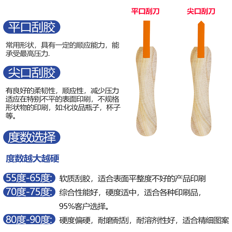 丝印刮刀木柄刮胶水油性丝网印刷油墨平口尖口刮胶刀刮胶条刮胶板 - 图1