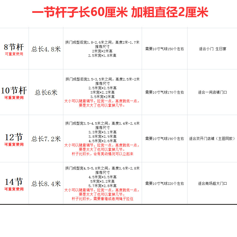 PVC管杆子气球拱门支架子装饰底座立柱婚礼婚庆结婚开业布置路引 - 图2