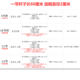 Pvc pole balloon arch decorative base column
