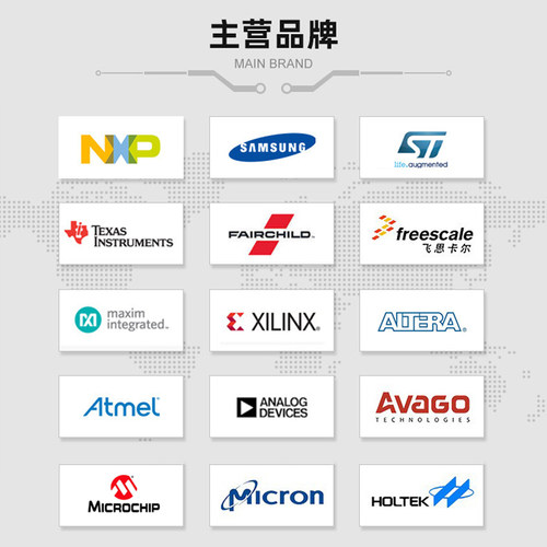 SC8102QDJR QFN-32 全新批次 SOUTHCHIP 原装现货 - 图2