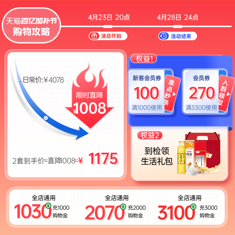 美年大健康中老年感恩高端体检套餐01TMMN00父母体检卡CT检测报告