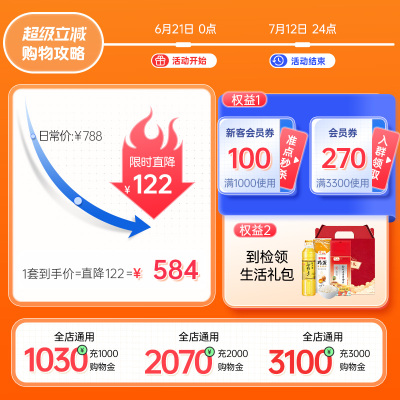 美年大健康旗舰店职场年度体检套餐26TMMN00成人男性女士检查报告