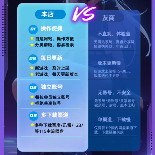 Quest2/3一体机+串流Steam VR游戏资源支持Pico/HTC Viva/大朋VR - 图2