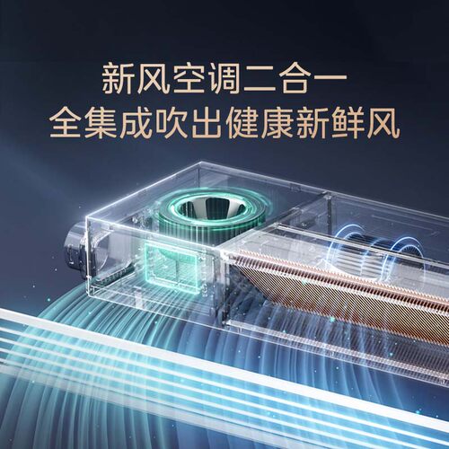 【门店体验】美的一拖五中央空调多联机一拖六空调全屋新风探索家 - 图2