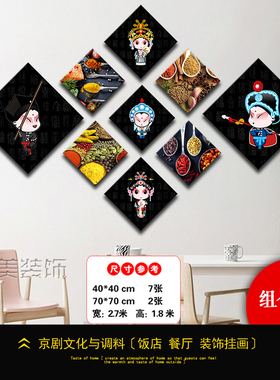 京剧脸谱串串香四川重庆装饰画