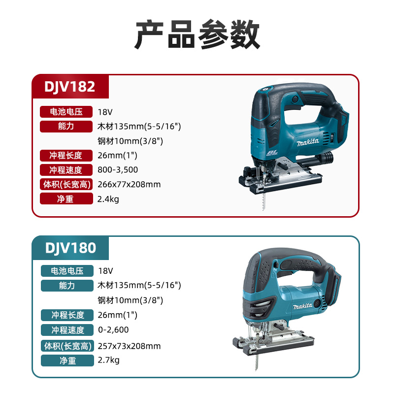 原装进口牧田DJV182Z锂电池充电式曲线锯DJV180Z便携式木工切割机