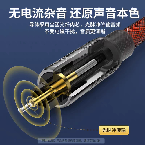 秋叶原 光纤音频线spdif数字电视音箱功放回音壁音响连接线方口 - 图0