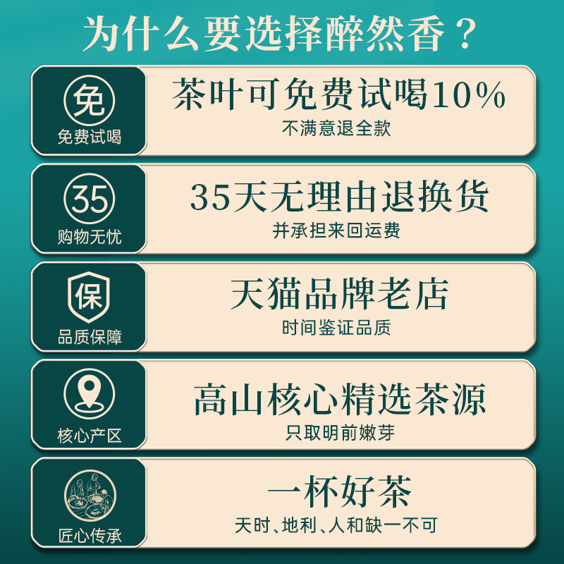 【99元任选3件】云雾绿茶2024新茶正宗浓香型春茶高山日照茶叶 - 图2