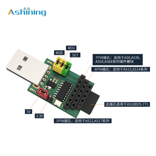 2.4G|433M|无线串口模块|USB转TTL|刷机模块|通信模块|转接板 - 图0