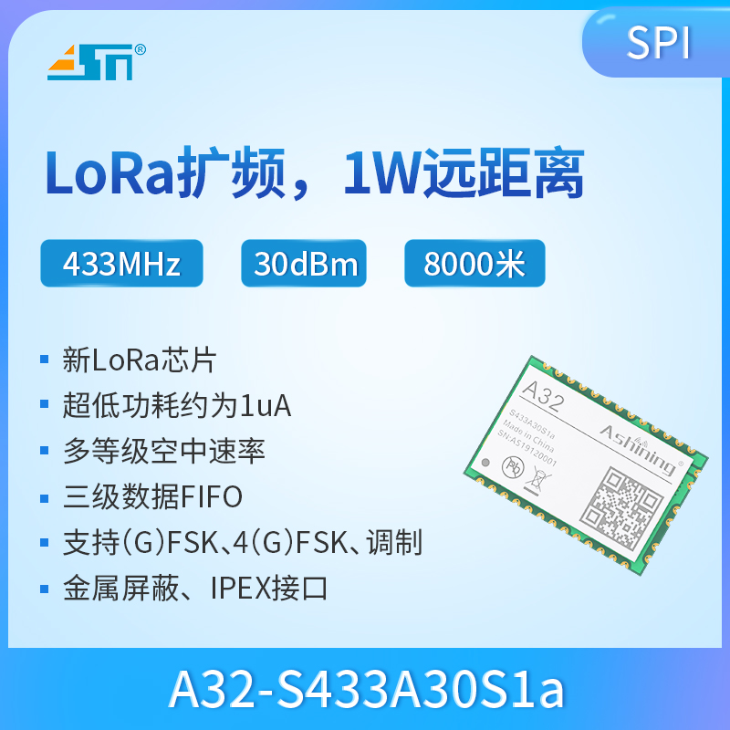 SX1278/LLCC68无线射频传输通信LoRa模块433/915M高灵敏度SPI接口-图3