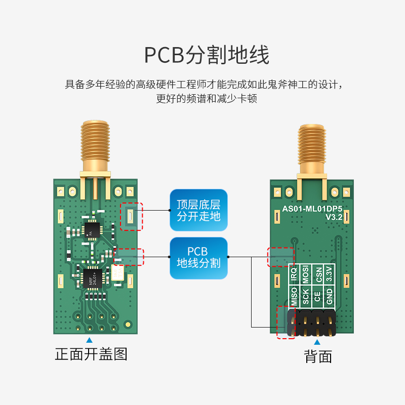 2.4G无线射频传输模块原装nRF24L01+PA+LNA无线透传数传模块SPI-图1