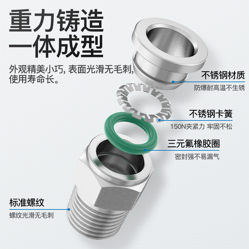 304不锈钢气管快速8三通T型高压快接气动快插接头BPE4/6/10/12/16 - 图0