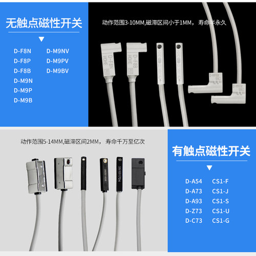 磁性开关信号感应器导杆手指滑台薄型气缸CS1/D-M9B-F8BV-M9N-A93 - 图2