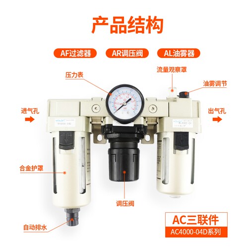 气源处理器AC二联件喷漆油水分离器空压机减压阀AW气动调节调压阀 - 图2