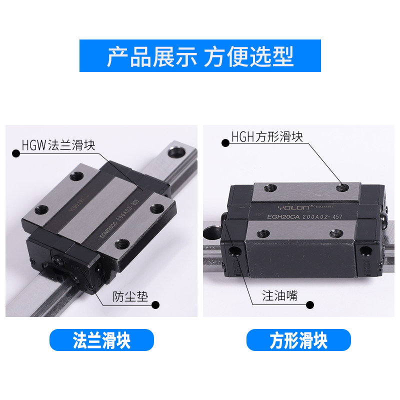 国产HGH20直线导轨滑块线轨雕刻机HGW25CC15/20/30HA/35/45/65CA-图1