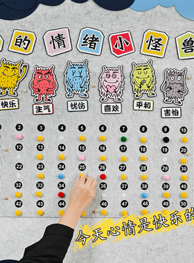 情绪小怪兽幼儿园小中大班认知墙面区环创手工diy材料包情感心理