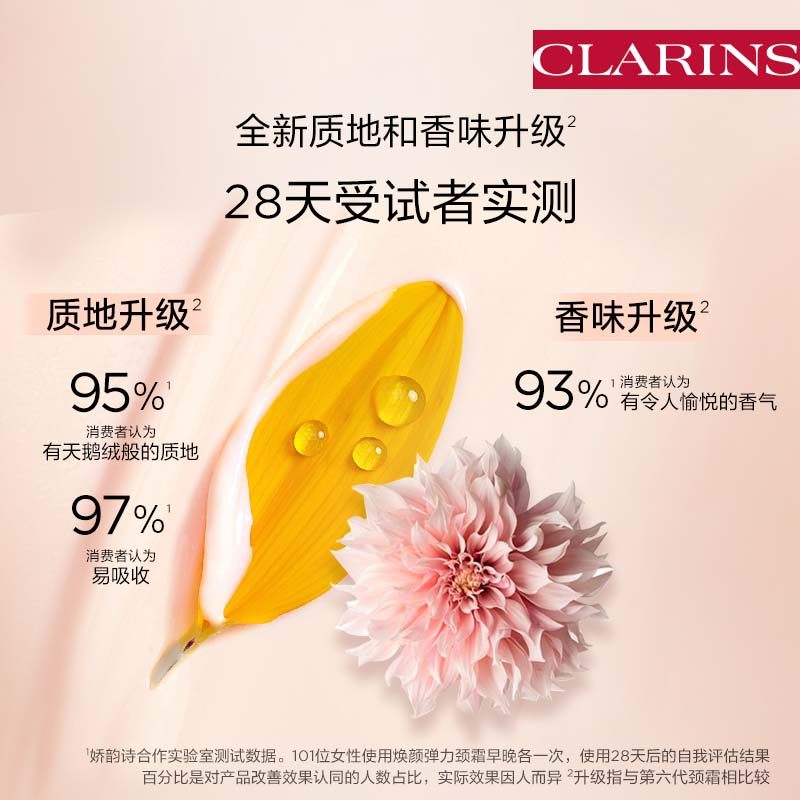 【内容专属】娇韵诗焕颜弹力75ml颈霜 法国娇韵诗颈霜