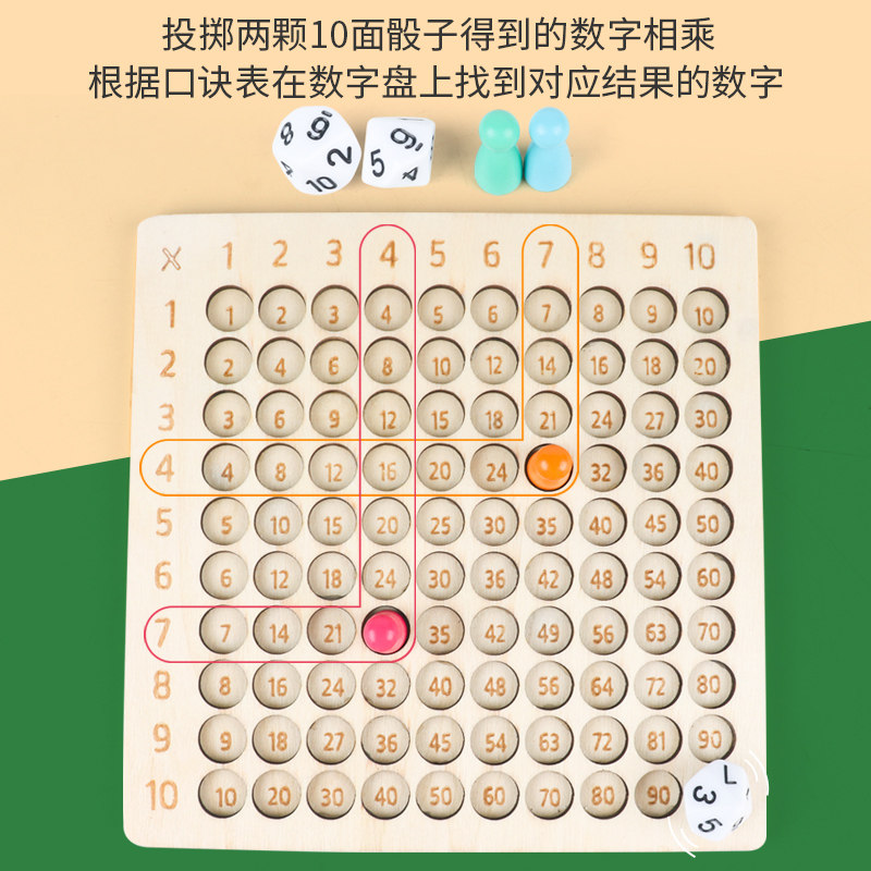 99乘法口诀表教具儿童桌游数字益智小学生亲子互动玩具九九乘法表