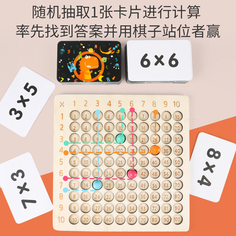 99乘法口诀表教具儿童桌游数字益智小学生亲子互动玩具九九乘法表