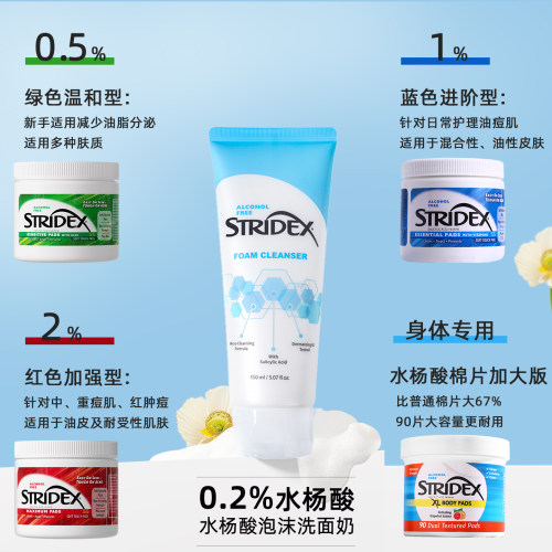 美国正品stridex水杨酸棉片去闭口酸祛痘淡化痘印清洁棉刷湿敷棉 - 图2