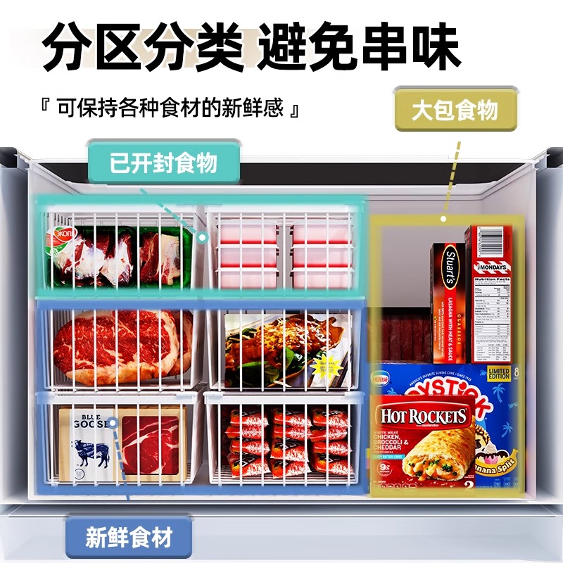 冰箱冰柜内部置物架置物框架吊篮分层神器收纳神器省空间分隔挂篮 - 图2