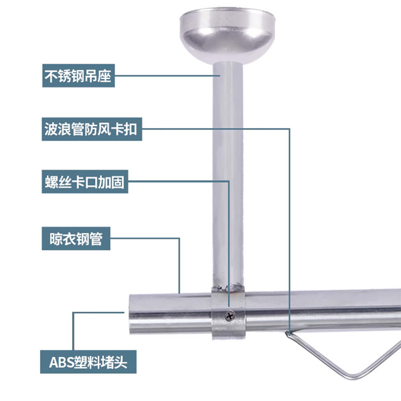 包安装防风晾衣杆一根杆子阳台晾衣架固定杆不锈钢晒衣晾衣服吊杆